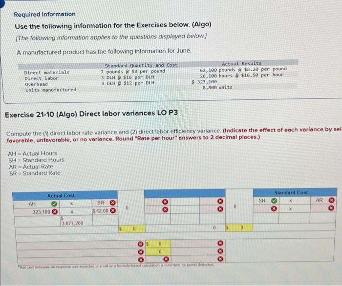 Solved Use the following information for the Exercises | Chegg.com