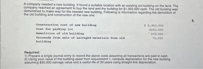 Solved A company needed a new building. It found a suitable 