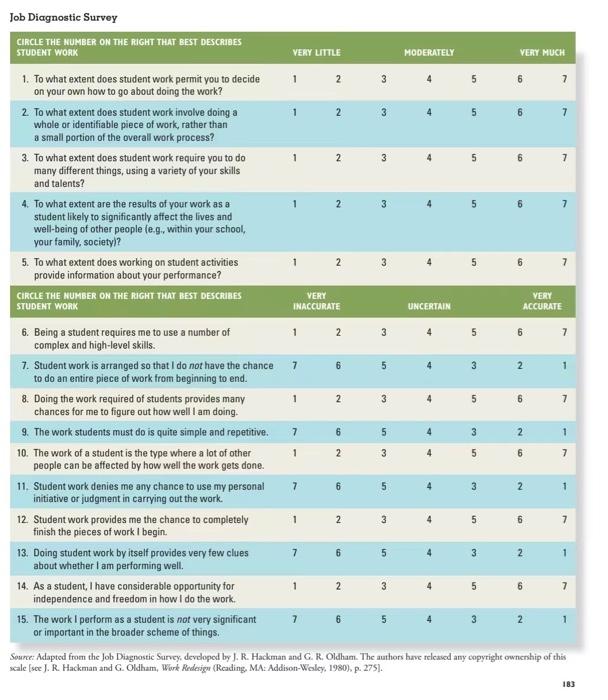 Solved TEAM EXERCISE: PURPOSE This exercise is designed to | Chegg.com