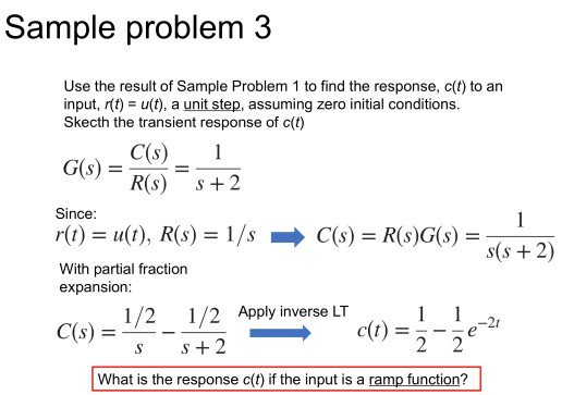Solved Sample problem 3 = = Use the result of Sample Problem | Chegg.com