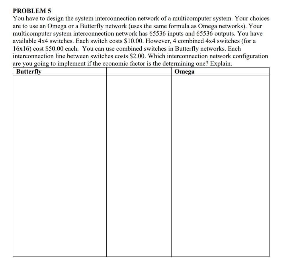 PROBLEM 5 You have to design the system | Chegg.com