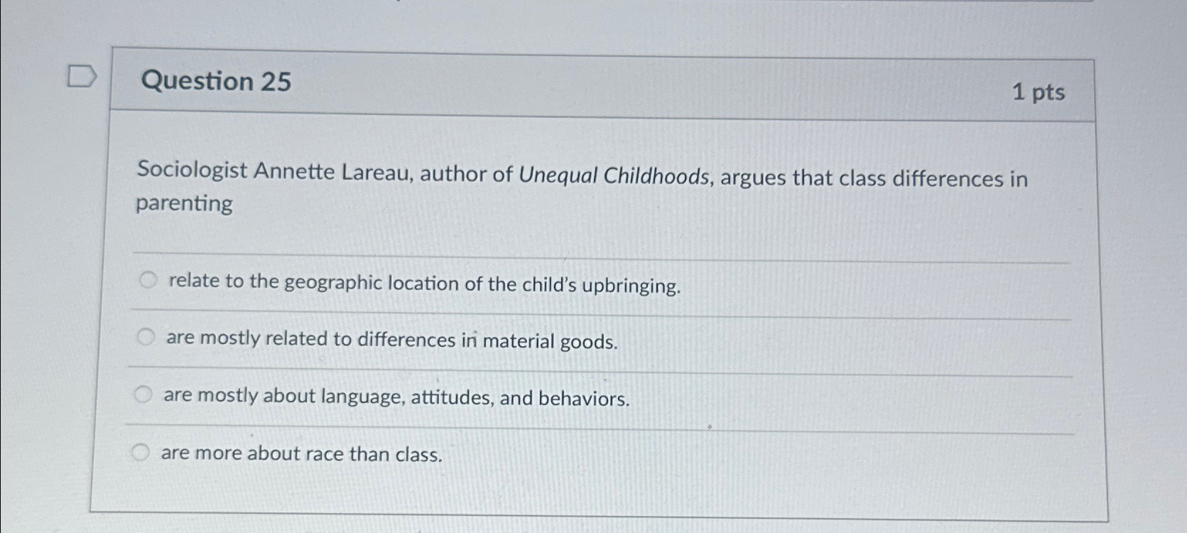 Solved Question 251ptsSociologist Annette Lareau, author of | Chegg.com