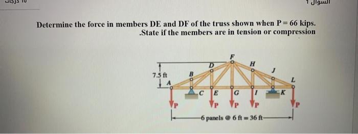 Solved Determine the force in members DE and DF of the truss | Chegg.com