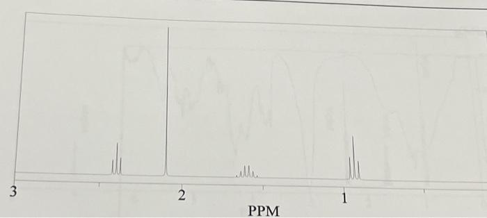 Solved The molecular formulas, IR and 'H NMR spectra of | Chegg.com