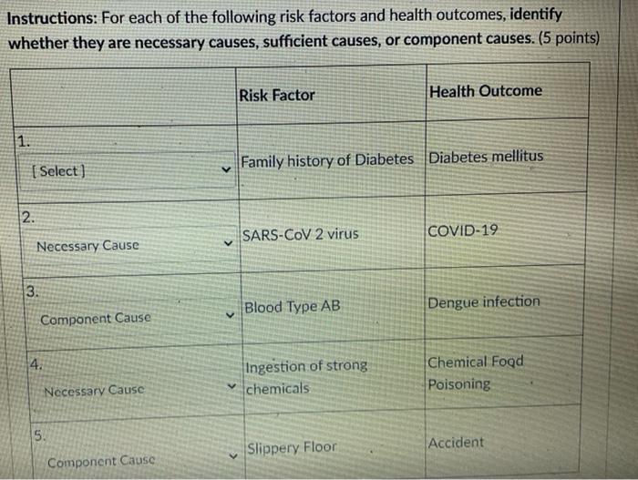 Solved Instructions: For each of the following risk factors | Chegg.com