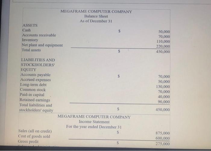 solved-megaframe-computer-company-balance-sheet-as-of-chegg