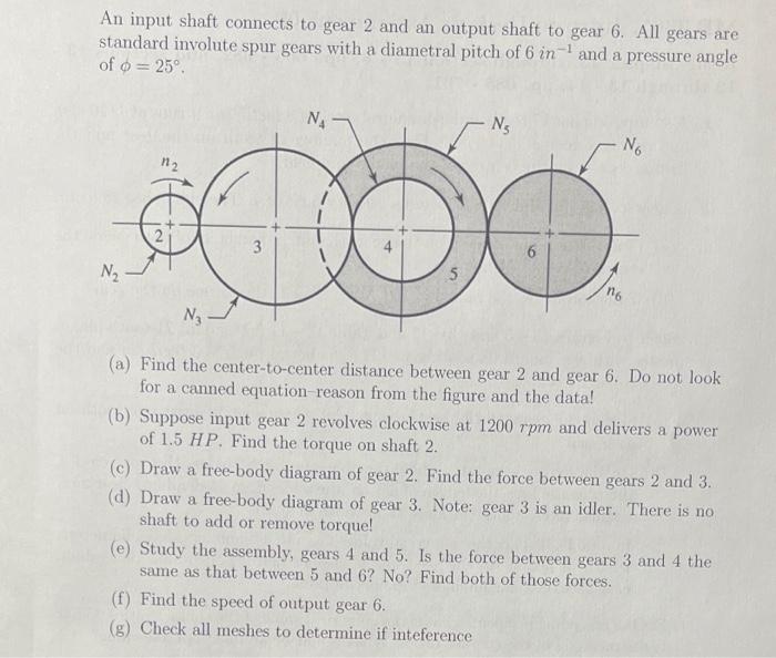 An input shaft connects to gear 2 and an output shaft to gear 6. All gears are standard involute spur gears with a diametral 