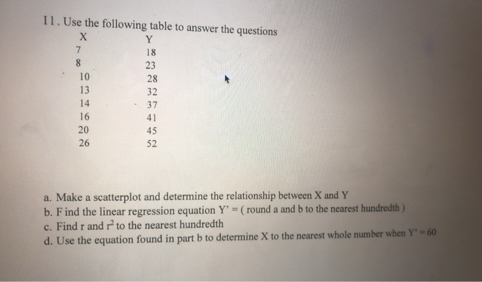 Solved 8 11. Use the following table to answer the questions | Chegg.com