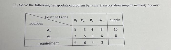 Solved 三、Solve the following transportation problem by using | Chegg.com