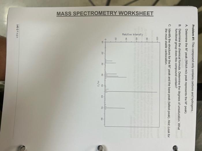 Solved MASS SPECTROMETRY WORKSHEET | Chegg.com