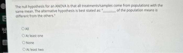 the null hypothesis used in anova is