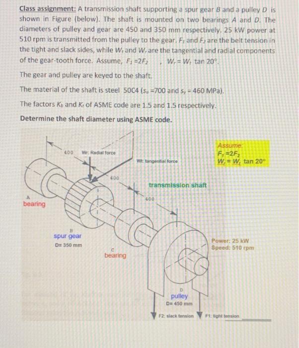 Solved Class Assignment: A Transmission Shaft Supporting A | Chegg.com