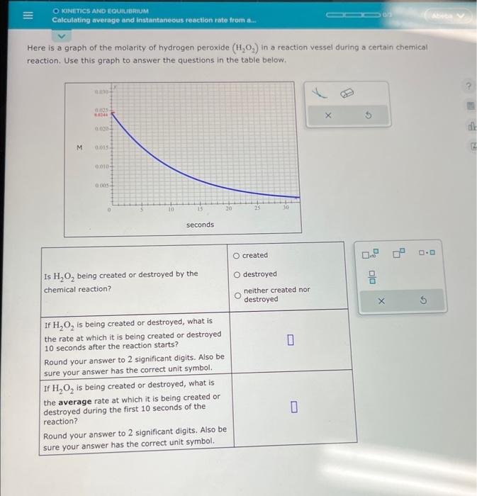 Solved Here Is A Graph Of The Molarity Of Hydrogen Peroxide | Chegg.com