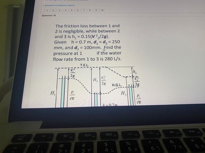 Solved The friction loss between 1 and 2 is negligible, | Chegg.com