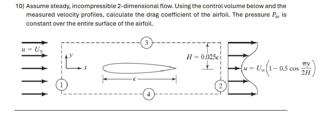 Solved Assume steady, incompressible 2-dimensional flow. | Chegg.com