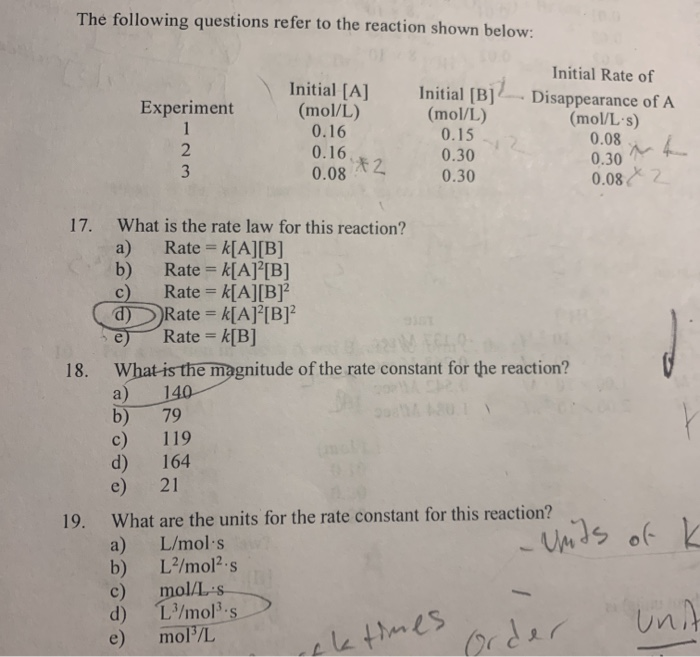 Solved The following questions refer to the reaction shown | Chegg.com