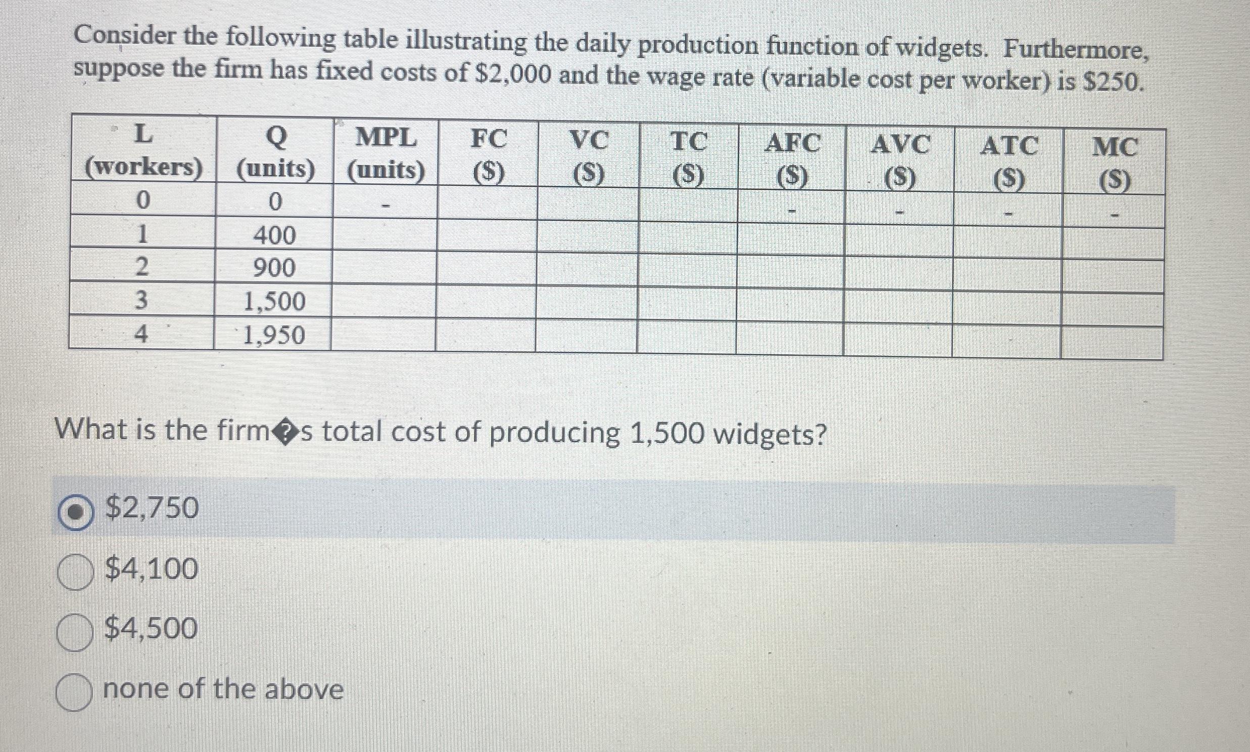 High Quality SOLUTION Consider the following table illustrating the ...