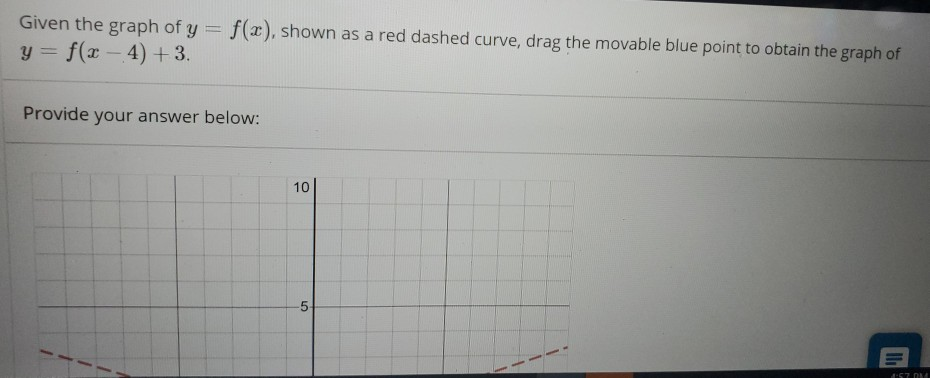 Solved Given the graph of y = f(x), shown as a red dashed | Chegg.com