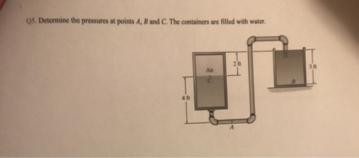 Solved 05. Determine The Pressures At Points A, B And C. The | Chegg.com