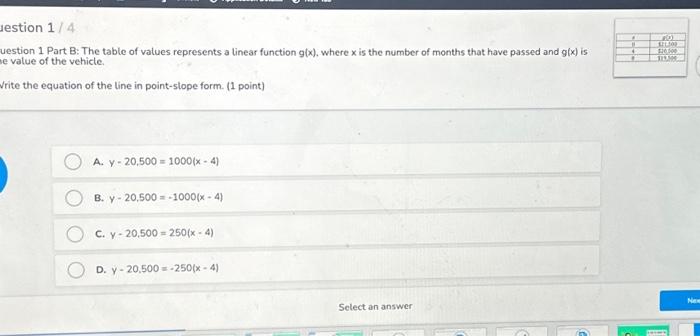 Solved Part A: Find AND interpret the slope of the function. | Chegg.com