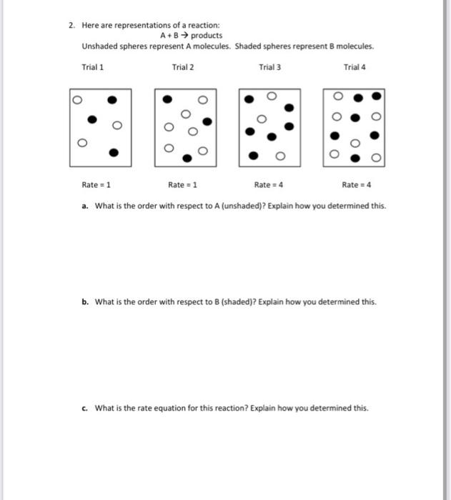 Solved 2. Here are representations of a reaction: A+B → | Chegg.com