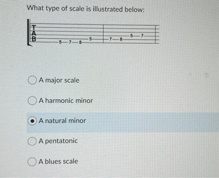 solved-what-type-of-scale-is-illustrated-below-a-b-5-7-8-chegg