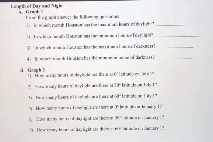 English Care - Day and Night Words There are 24 hours in a day. The day is  divided into the day(time) and night(-time). Daytime is from sunrise (this  varies, but we can