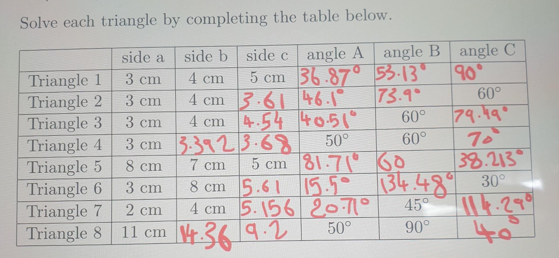 Solved Solve each triangle by completing the table below. | Chegg.com