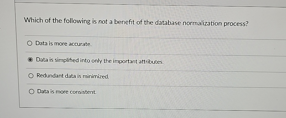 Solved Which of the following is not a benefit of the | Chegg.com