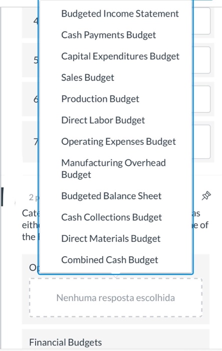 Solved Categorize Each Of The Following Budgets As Either | Chegg.com