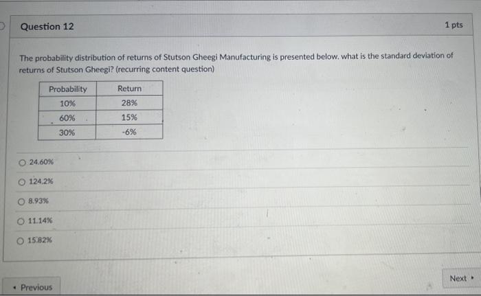 Solved The probability distribution of returns of Stutson
