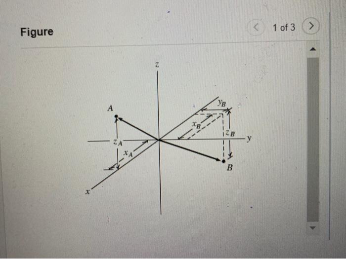 Solved As Shown On The Coordinate System, Points A And B | Chegg.com