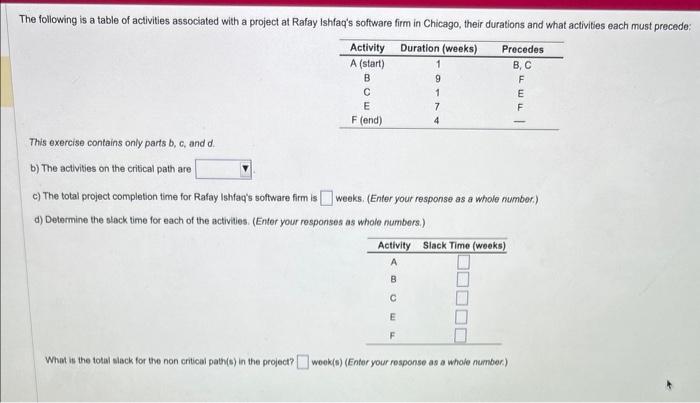 Solved This Exercise Contains Only Parts B,c, And D. B) The | Chegg.com