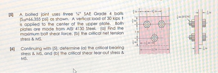 Solved [5] H @ A bolted joint uses three 