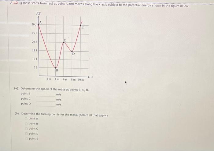 Solved (a) Determine the speed of the mass at points B,C,D. | Chegg.com