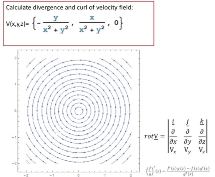 Solved Calculate divergence and curl of velocity field