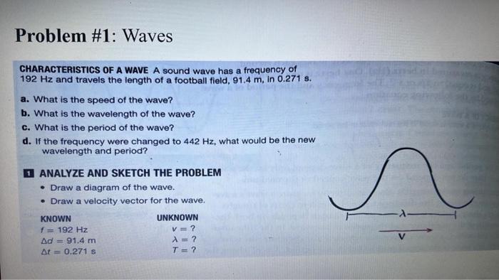 what is meant by the frequency of a sound wave briefly explain