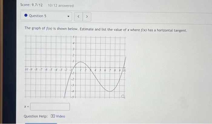 Solved Score: 9.7/12 10/12 answered Question 5 X = The graph | Chegg.com