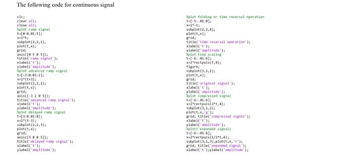 The following code for continuous signalcode for | Chegg.com