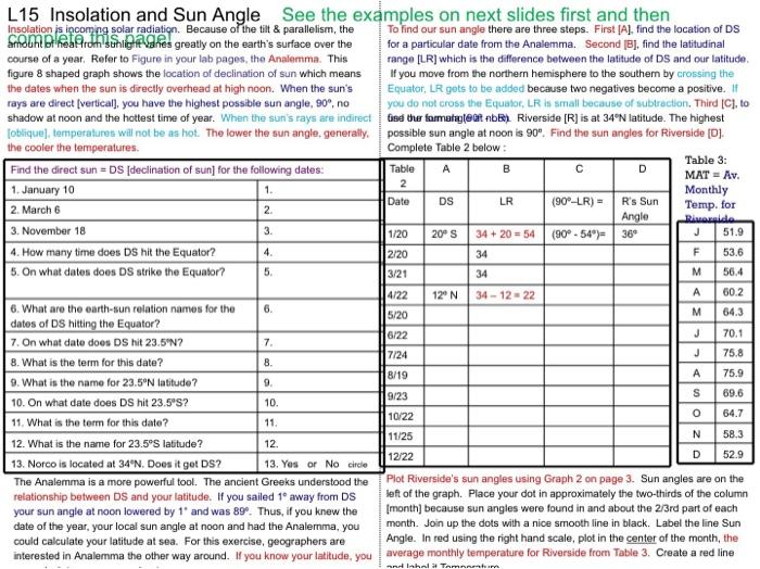 Solved L15 Insolation and Sun Anale See the examples on next | Chegg.com