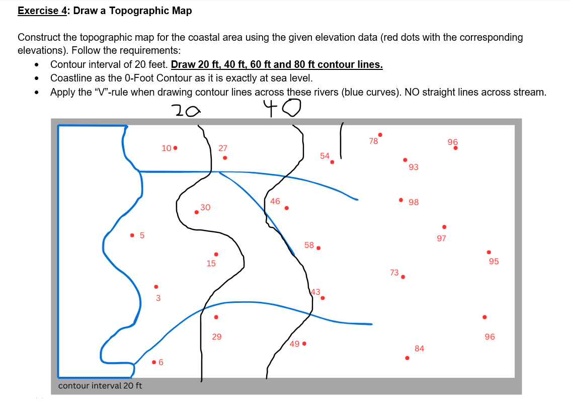 Solved Exercise 4: Draw a Topographic MapConstruct the | Chegg.com