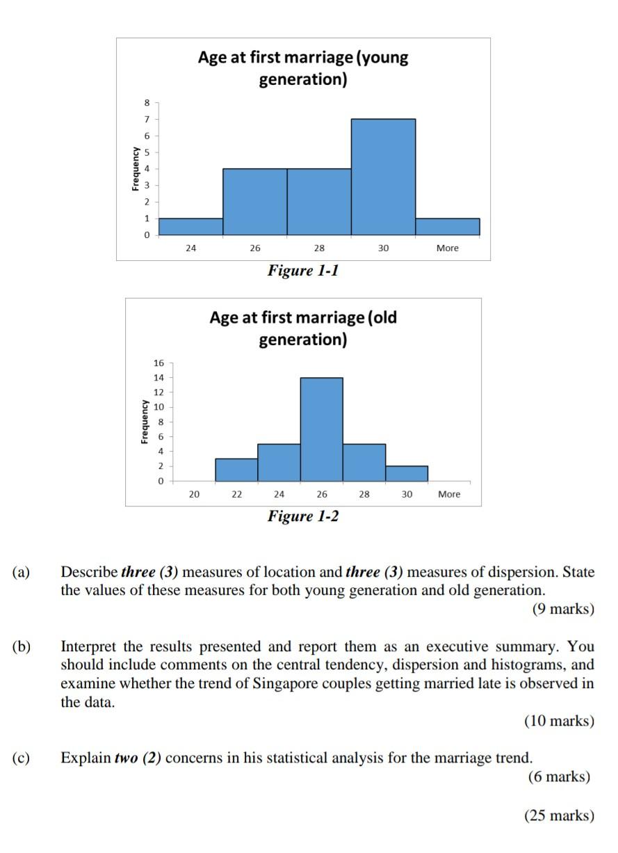 Solved Recent news showed that couples get married late in | Chegg.com