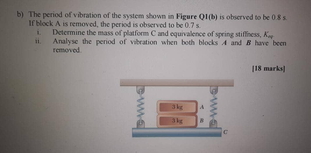 b) The period of vibration of the system shown in Figure Q1(b) is observed to be \( 0.8 \mathrm{~s} \). If block \( \mathrm{A