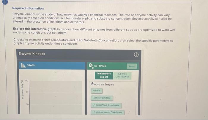 Solved Required information Enzyme kinetics is the study of | Chegg.com