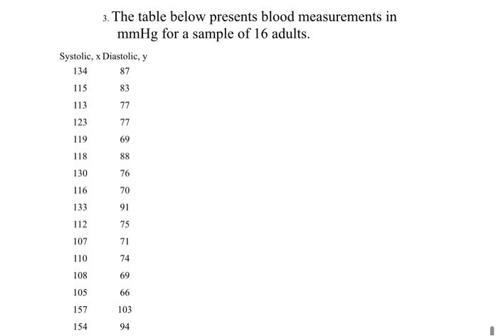 Solved 3. The table below presents blood measurements in | Chegg.com