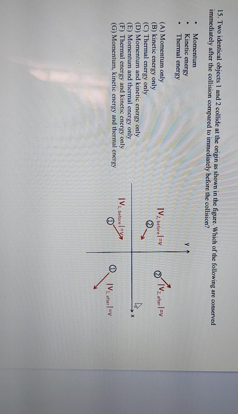 Solved 15. Two Identical Objects 1 And 2 Collide At The | Chegg.com