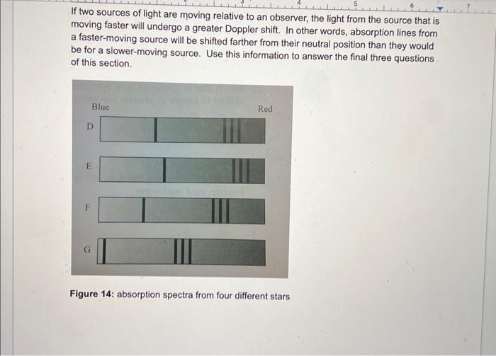 Solved Figure 13: absorption spectra from three different | Chegg.com