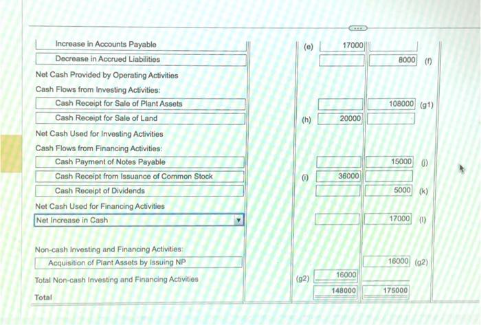 Solved Prepare A Spread Sheet For The 2024 Statement Of Chegg Com   Image