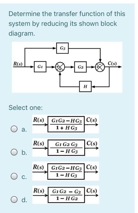 Solved Determine the transfer function of this system by | Chegg.com