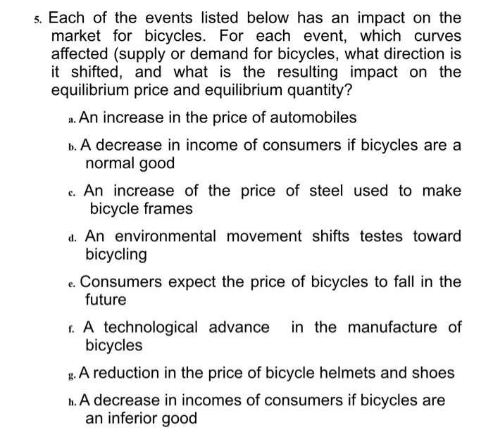 Solved 5. Each of the events listed below has an impact on